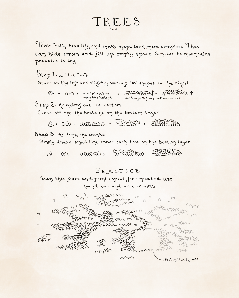 Map Practice Files (PRINT AT HOME)