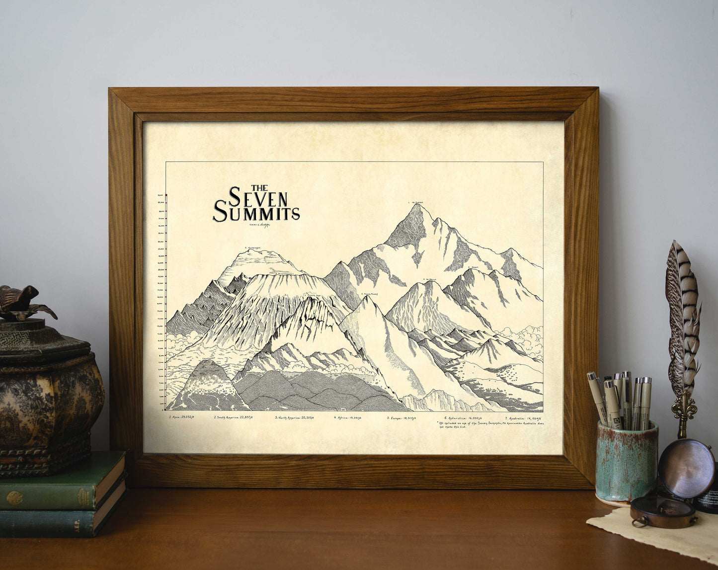The Seven Summits Map