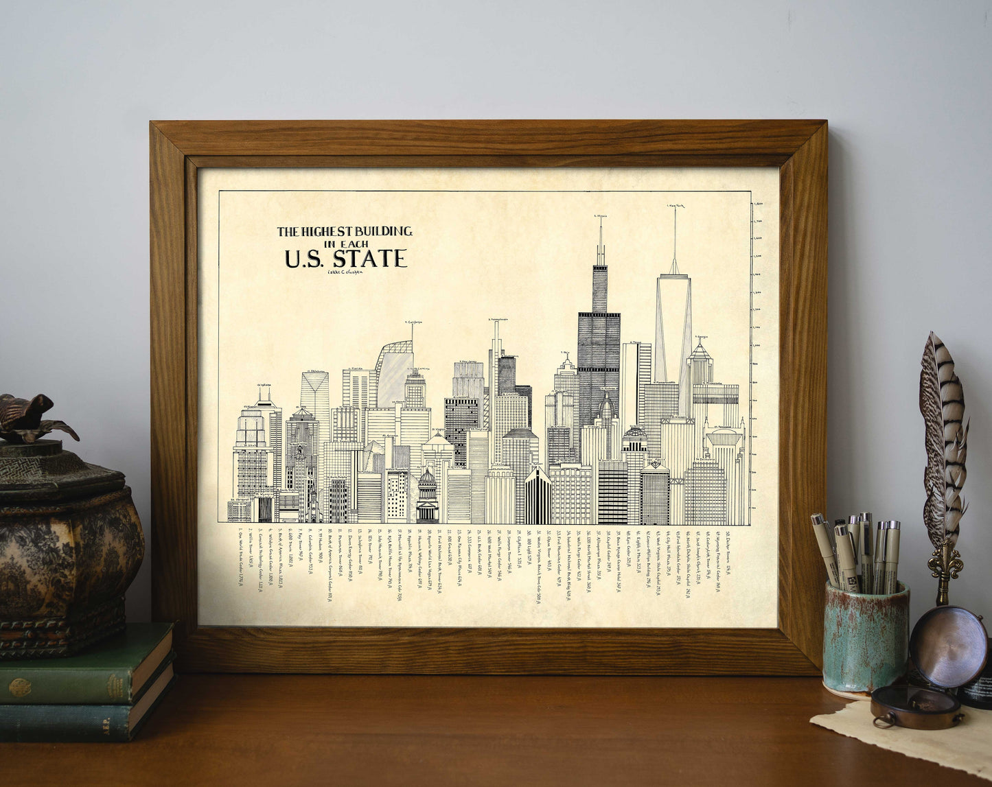 The Lord of Maps "Tallest Buildings in Each State Map" framed art print displays illustrated silhouettes and names of the tallest buildings per U.S. state, perfect for your desk alongside books and a feather pen for a unique skyline-themed decor.