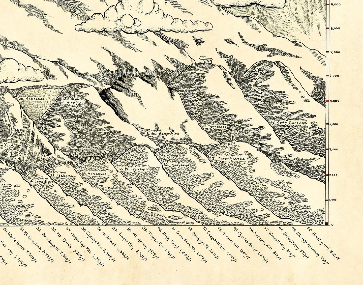 Highest Mountains Map