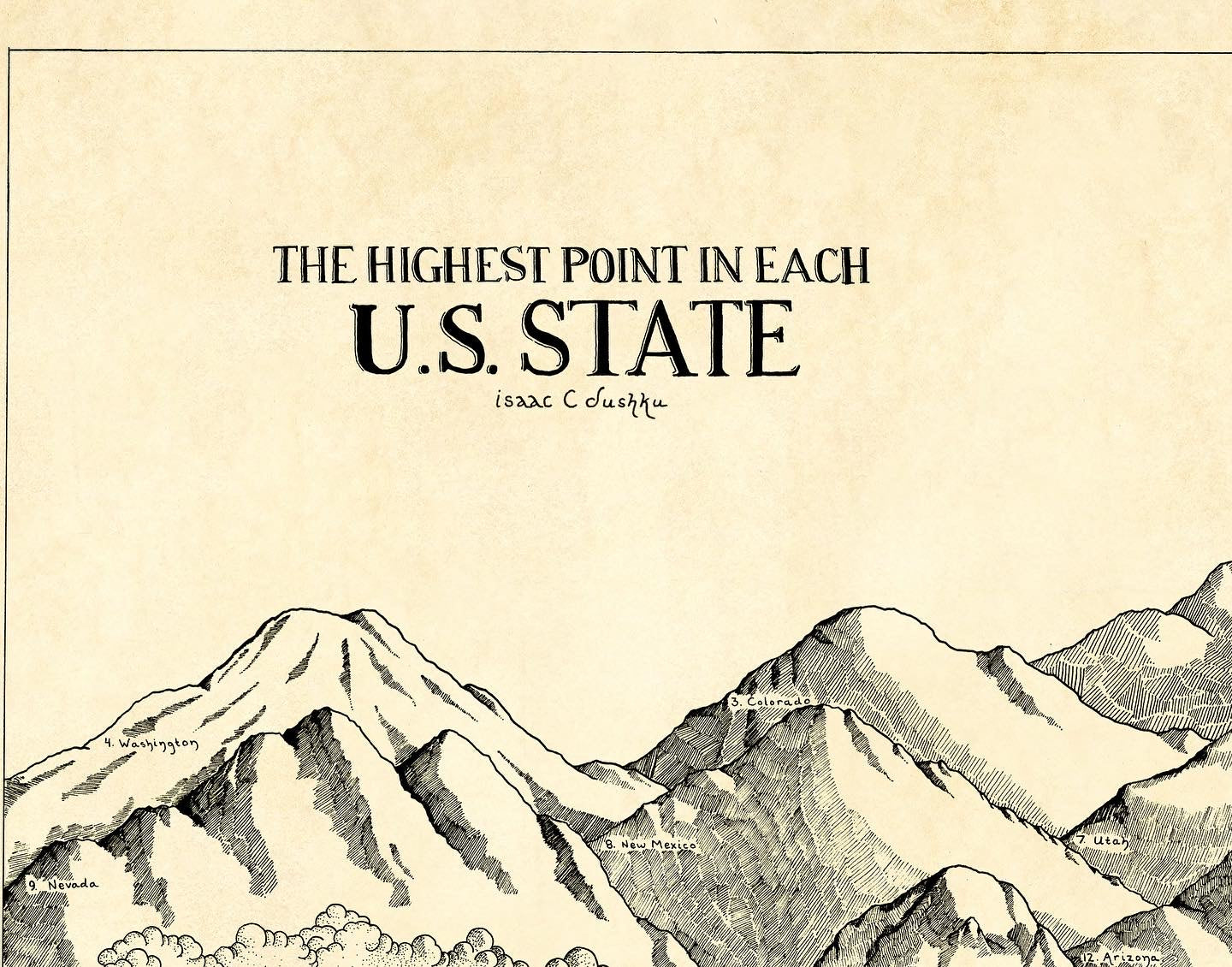 Highest Mountains Map