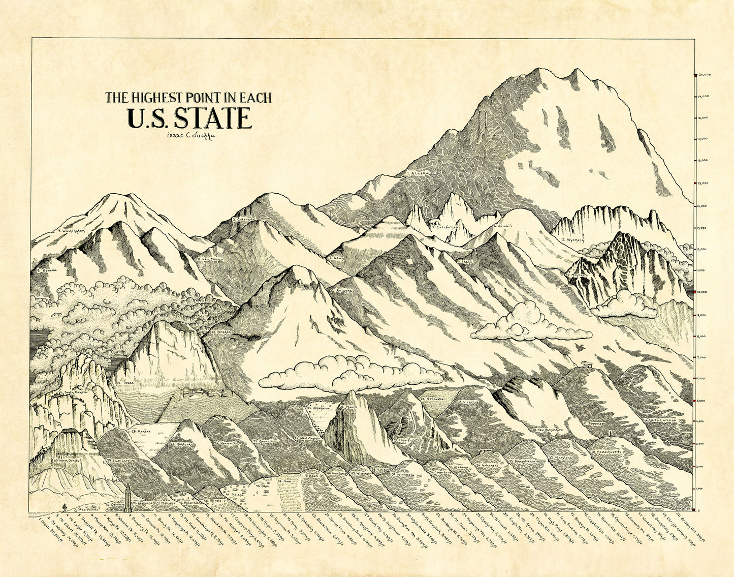 Highest Mountains Map