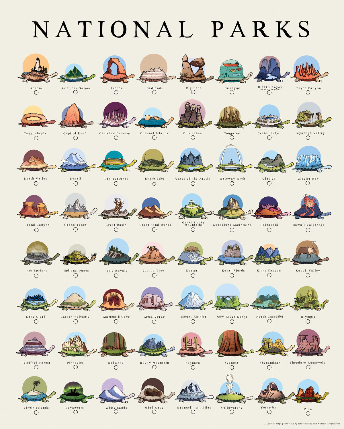 National Parks Poster (Check Off) NEW 64 Parks (PREORDER)