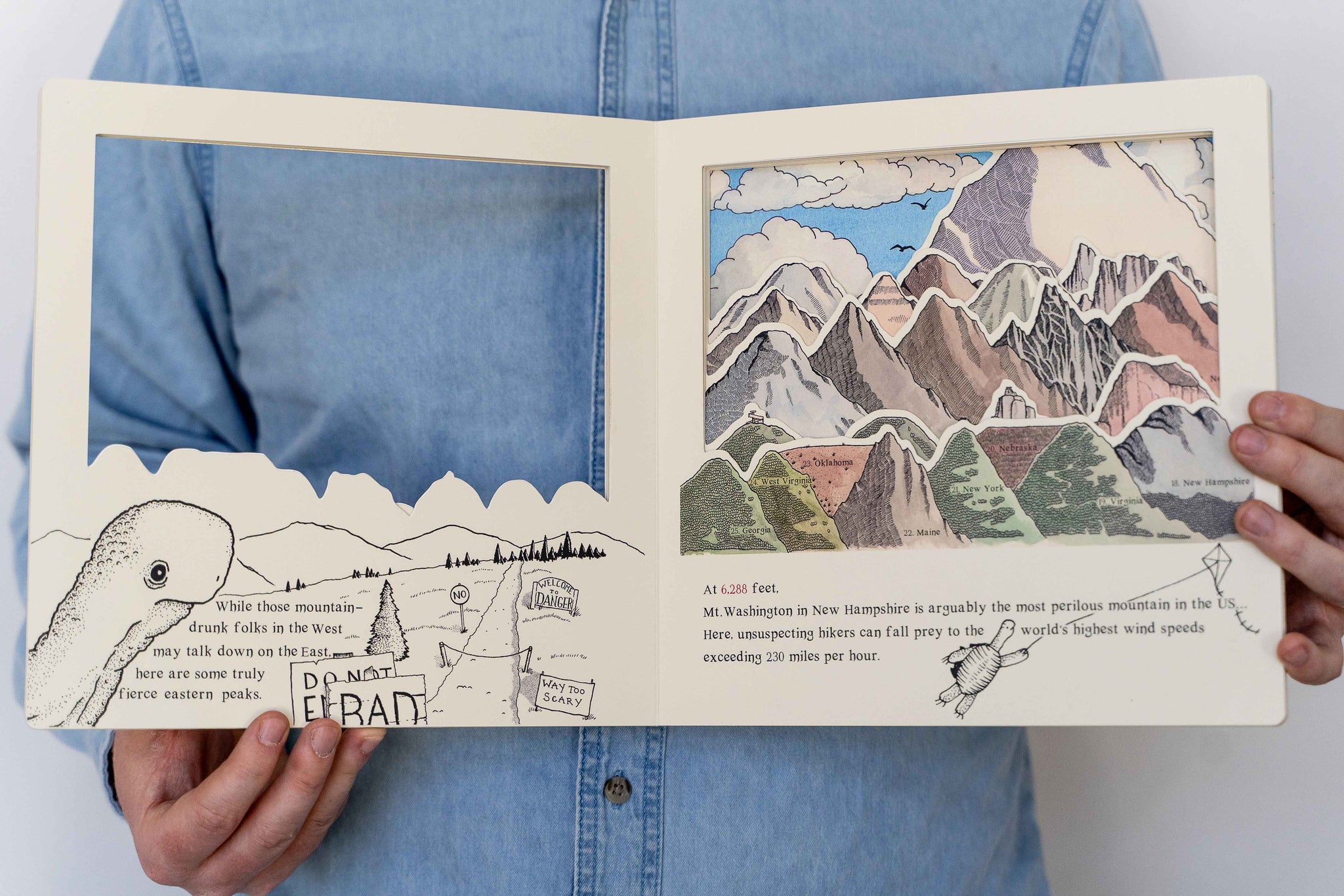 Highpoints Book – Lord of Maps