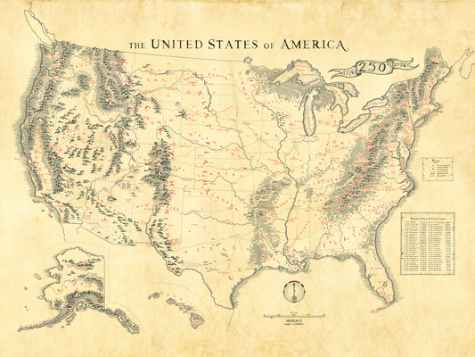Celebrate the USA's 250th with Lord of Maps' vintage-style map, highlighting major mountains, rivers, and cities. Includes a legend of states and capitals. Pre-order now for a FREE Mountain Map—ships June 1st!.