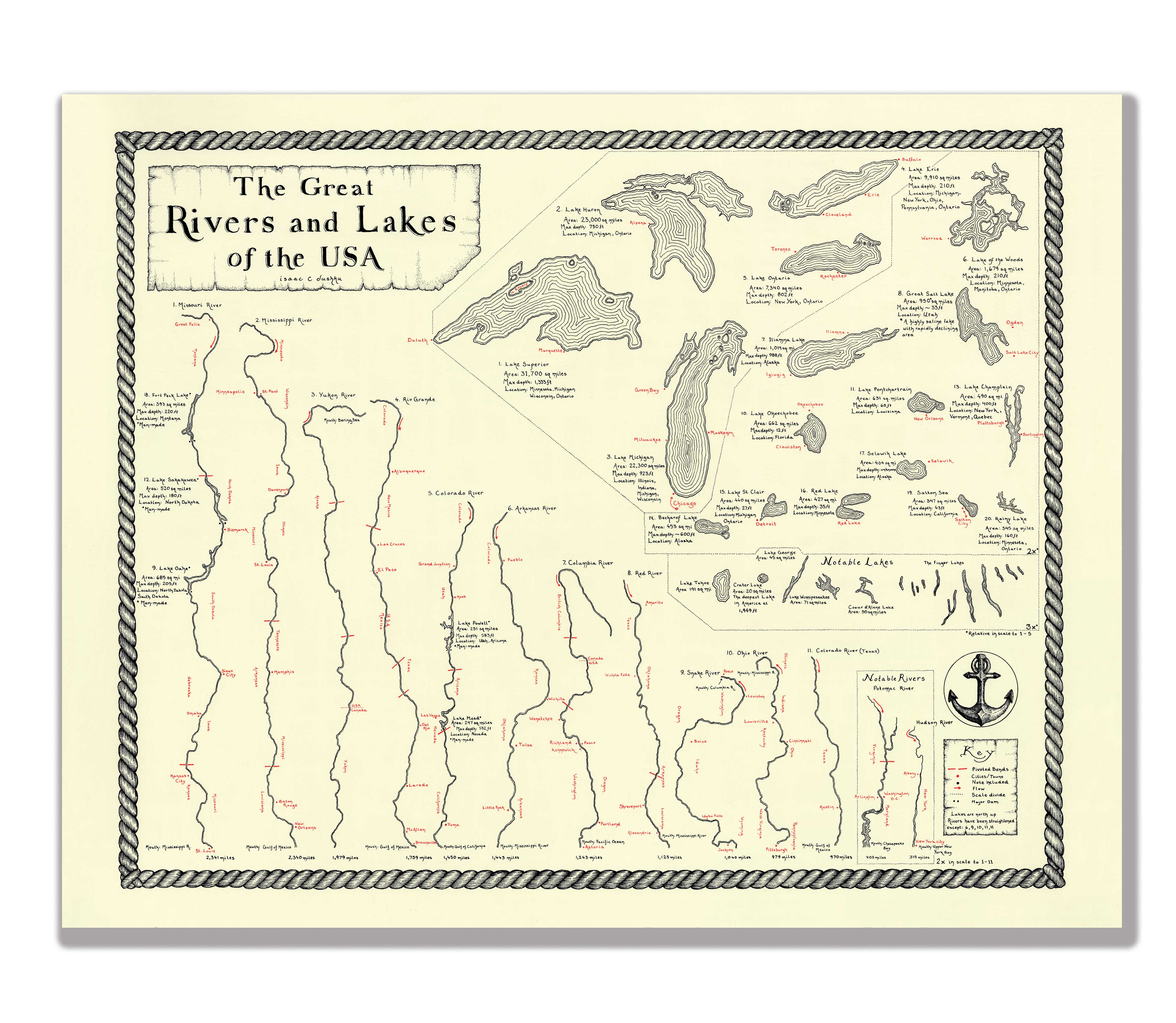 Rivers and Lakes Map – Lord of Maps