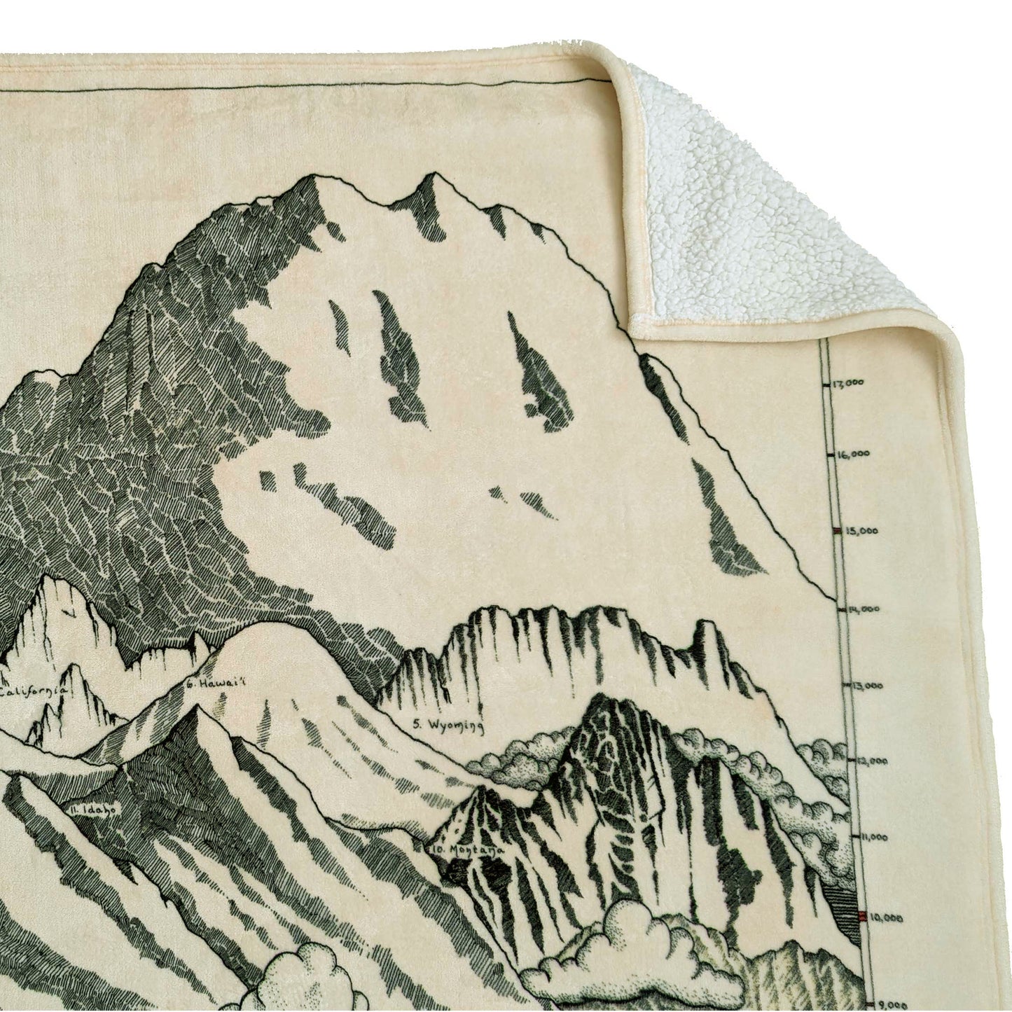 Highest Mountain Map Sherpa Blanket