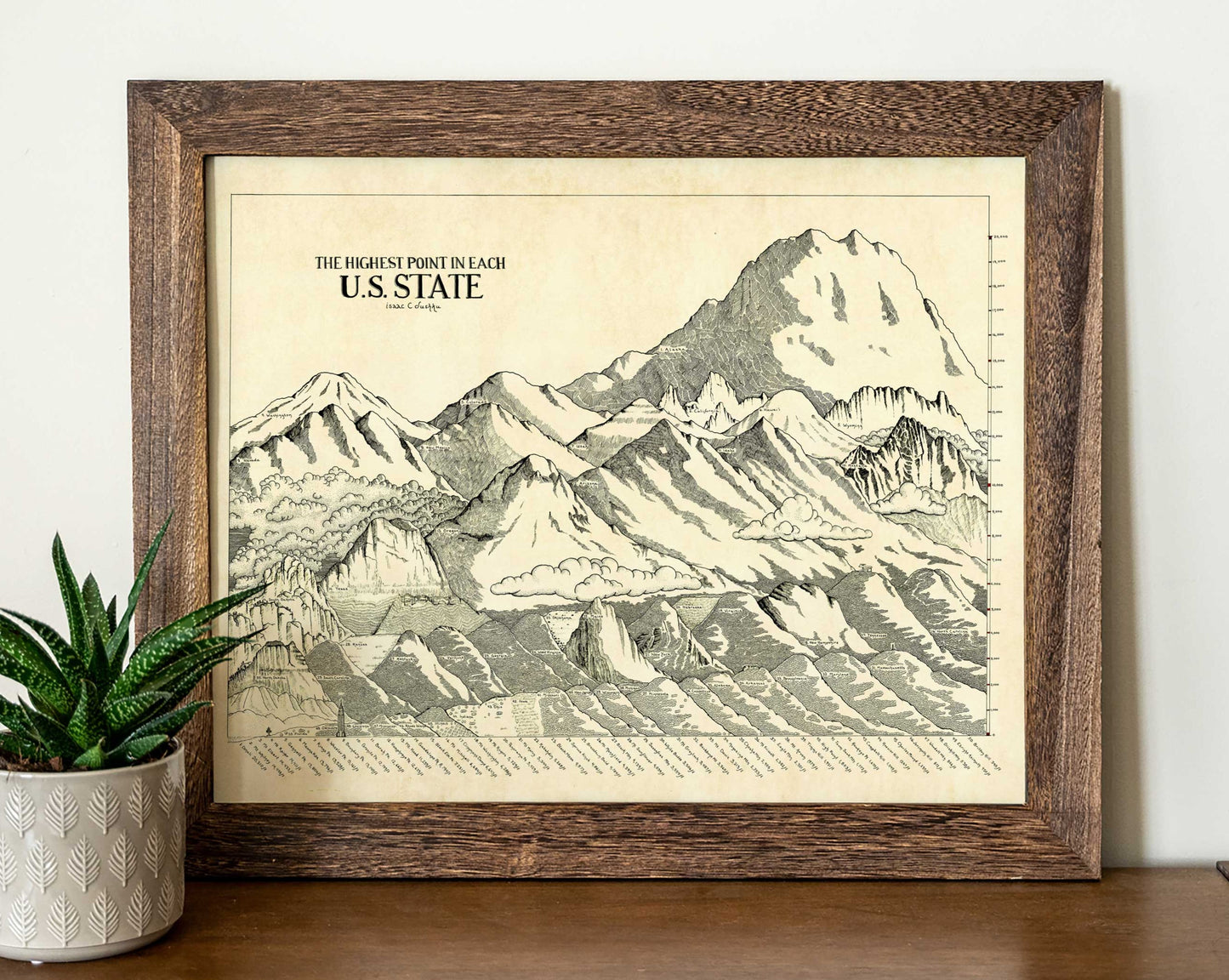 Highest Mountains Map